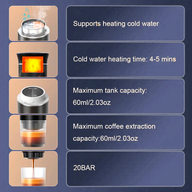 Brewion™ Portable Espresso Powernest