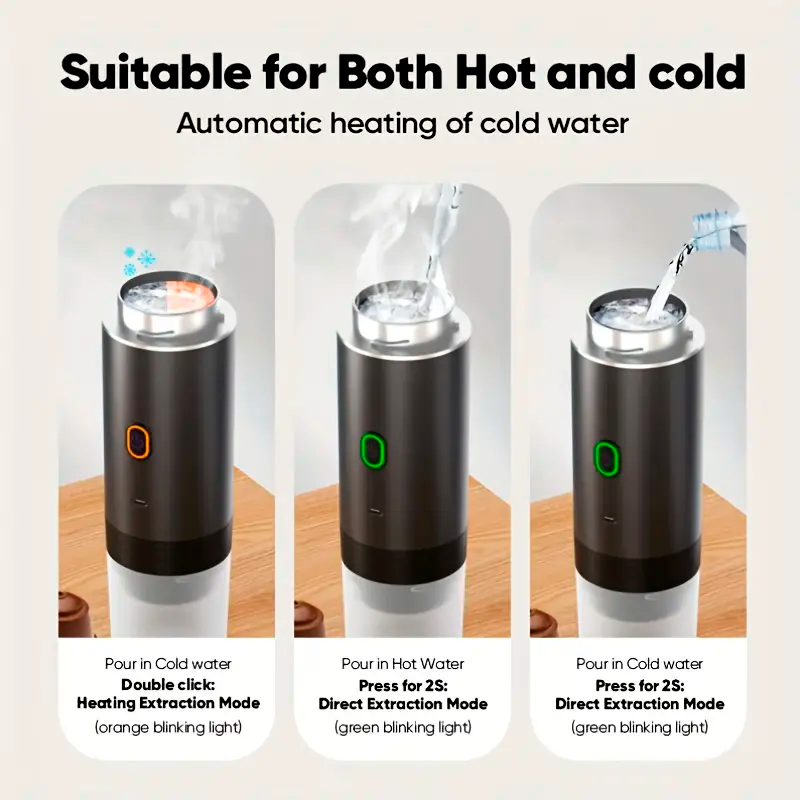 Brewion™ Portable Espresso Powernest